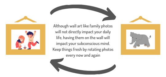 Where to Put Family Photos in Home and why to rotate photos often
