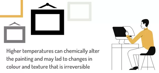 art storage environment