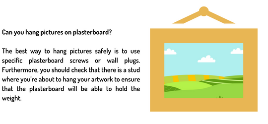 Can you hang pictures on plasterboard infographic