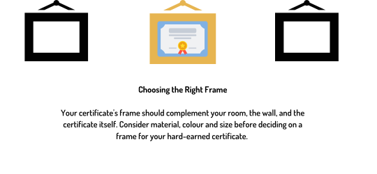 how to choose the right frame for your certificate