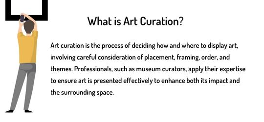 what is curation?